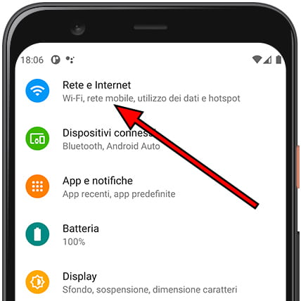 Network e internet
